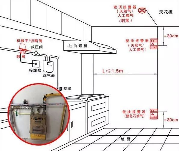 房子装修旧房改造拆改雷区要避开 这些地方不要乱拆