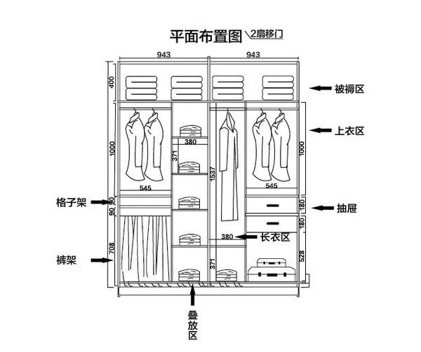 全屋定制衣柜橱柜设计价格怎么算？全屋定制柜子价格计算方法