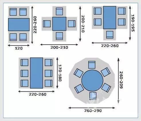 新房装修餐厅餐桌尺寸的选择