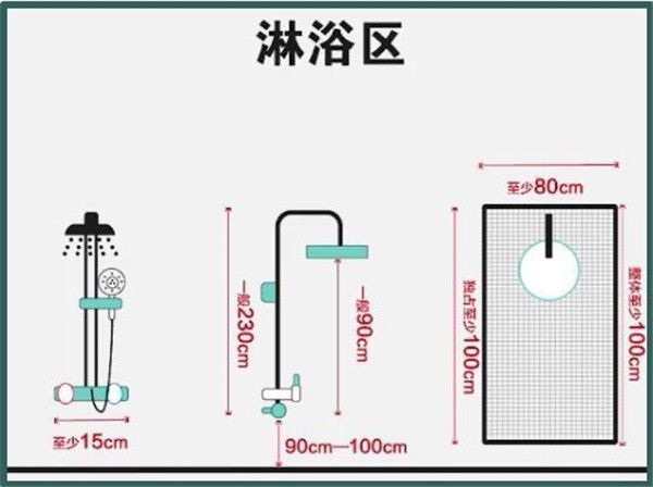 3-9平米卫生间装修怎么设计比较实用？小户型也能做干湿分离